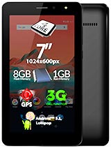 Best available price of Allview AX501Q in Sierraleone