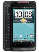 Best available price of HTC Merge in Sierraleone
